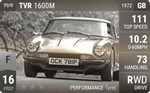 1600M