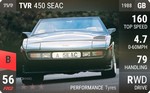 450 SEAC