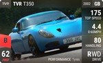 T350