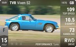 Vixen S2