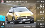 Adam Rocks S
