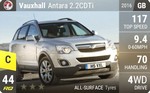 Antara 2.2CDTi