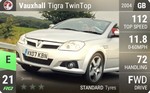 Tigra TwinTop