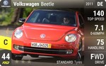 Beetle