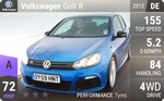 Golf R