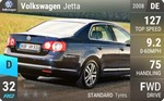 Jetta