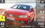 Polo GTI