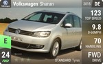 Sharan