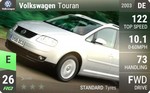 Touran