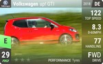 up! GTI