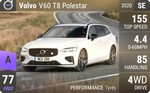 V60 T8 Polestar