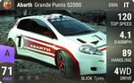 Abarth Grande Punto S2000