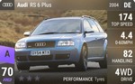 RS 6 plus