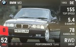 M3