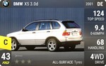 X5 3.0d