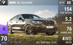 X6 xDrive40i
