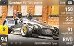 RST-V8 Levante