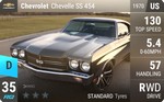Chevelle SS 454
