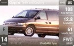 Town and Country