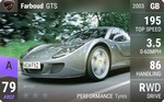 Farboud GTS