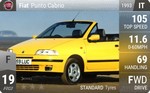 Punto Cabrio