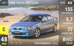 Falcon XR6 Turbo