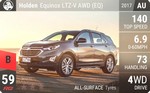 Equinox LTZ-V AWD (EQ)