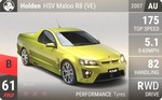 HSV Maloo R8 (VE)