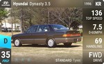 Dynasty 3.5
