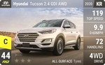 Tucson 2.4 GDI AWD