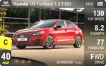 i30 Fastback 1.5 T-GDI