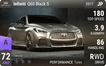 Q60 Black S