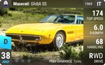 Ghibli SS