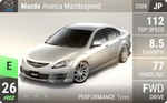 Atenza Mazdaspeed