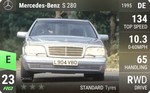 S 280