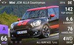 JCW ALL4 Countryman