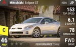 Eclipse GT