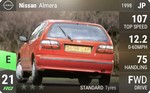 Almera