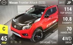 Frontier Attack (D23)