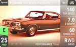 Barracuda Fastback