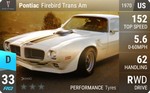 Firebird Trans Am