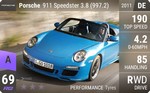 911 Speedster 3.8 (997.2)