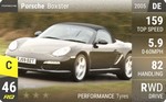 Boxster