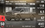 Ram 1500 Classic Warlock