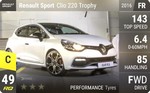 Sport Clio 220 Trophy