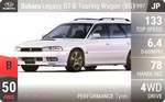 Legacy GT-B Touring Wagon (BG)