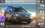 Outback XT (BT)