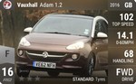 Adam 1.2