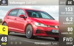 Golf GTI