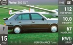 360 GLT
